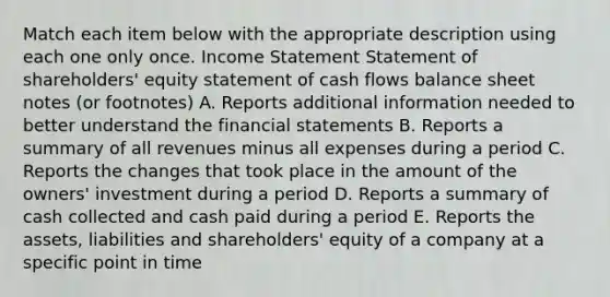 Match each item below with the appropriate description using each one only once. Income Statement Statement of shareholders' equity statement of cash flows balance sheet notes (or footnotes) A. Reports additional information needed to better understand the financial statements B. Reports a summary of all revenues minus all expenses during a period C. Reports the changes that took place in the amount of the owners' investment during a period D. Reports a summary of cash collected and cash paid during a period E. Reports the assets, liabilities and shareholders' equity of a company at a specific point in time