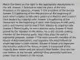 Match the items on the right to the appropriate descriptions on the left. Answer 1 Selected to take the place of the Vice President in his absence. Answer 2 The president of the Senate Answer 3 A gathering of the Republicans at the beginning of each new Congress to talk party policy and themes and to select their leaders by majority vote. Answer 4 A gathering of the Democrats at the beginning of each new Congress to talk party policy and themes and to select their leaders by majority vote. Answer 5 Fierce loyalty to one's political party Answer 6 Hand-picked by the Speaker of the House, he is the second ranking member of the majority party, who helps plan the party's legislative program. Answer 7 The most powerful member of the House of Representatives, and arguably, the most influential single legislator in both houses. Answer 8 Heads and organizes the minority party in the House. Answer 9 Composed of the majority floor leader and the minority floor leader, they are the real leaders in the Senate, although they generally have less power than do leaders in the House.