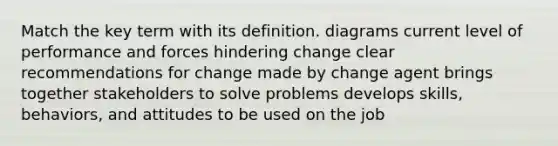 Match the key term with its definition. diagrams current level of performance and forces hindering change clear recommendations for change made by change agent brings together stakeholders to solve problems develops skills, behaviors, and attitudes to be used on the job