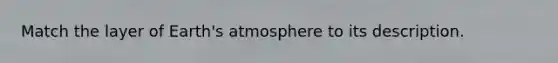 Match the layer of Earth's atmosphere to its description.