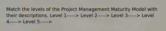 Match the levels of the Project Management Maturity Model with their descriptions. Level 1-----> Level 2-----> Level 3-----> Level 4-----> Level 5----->