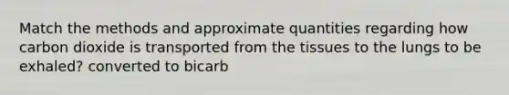 Match the methods and approximate quantities regarding how carbon dioxide is transported from the tissues to the lungs to be exhaled? converted to bicarb