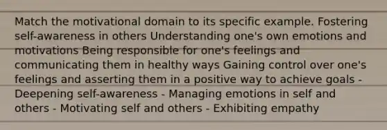 Match the motivational domain to its specific example. Fostering self-awareness in others Understanding one's own emotions and motivations Being responsible for one's feelings and communicating them in healthy ways Gaining control over one's feelings and asserting them in a positive way to achieve goals - Deepening self-awareness - Managing emotions in self and others - Motivating self and others - Exhibiting empathy