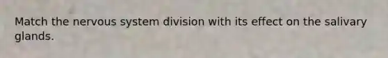 Match the <a href='https://www.questionai.com/knowledge/kThdVqrsqy-nervous-system' class='anchor-knowledge'>nervous system</a> division with its effect on the salivary glands.