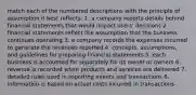 match each of the numbered descriptions with the principle of assumption it best reflects: 1. a company reports details behind financial statements that would impact users' decisions 2. financial statements reflect the assumption that the business continues operating 3. a company records the expenses incurred to generate the revenues reported 4. concepts, assumptions, and guidelines for preparing financial statements 5. each business is accounted for separately fro its owner or owners 6. revenue is recorded when products and services are delivered 7. detailed rules used in reporting events and transactions 8. information is based on actual costs incurred in transactions