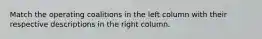 Match the operating coalitions in the left column with their respective descriptions in the right column.