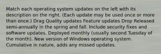 Match each operating system updates on the left with its description on the right. (Each update may be used once or <a href='https://www.questionai.com/knowledge/keWHlEPx42-more-than' class='anchor-knowledge'>more than</a> once.) Drag Quality updates Feature updates Drop Released semi-annually in the spring and fall. Include security fixes and software updates. Deployed monthly (usually second Tuesday of the month). New version of Windows operating system. Cumulative in nature, adds any missed updates.