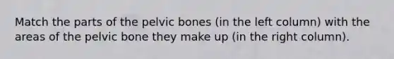 Match the parts of the pelvic bones (in the left column) with the areas of the pelvic bone they make up (in the right column).