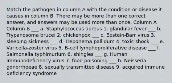 Match the pathogen in column A with the condition or disease it causes in column B. There may be more than one correct answer, and answers may be used more than once. Column A Column B ___ a. Staphylococcus aureus 1. glandular fever ___ b. Trypanosoma brucei 2. chickenpox ___ c. Epstein-Barr virus 3. sleeping sickness ___ d. Treponema pallidum 4. toxic shock ___ e. Varicella-zoster virus 5. B-cell lymphoproliferative disease ___ f. Salmonella typhimurium 6. shingles ___ g. Human immunodeficiency virus 7. food poisoning ___ h. Neisseria gonorrhoeae 8. sexually transmitted disease 9. acquired immune deficiency syndrome