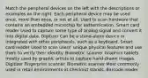 Match the peripheral devices on the left with the descriptions or examples on the right. Each peripheral device may be used once, more than once, or not at all. Used to scan hardware that contains an embedded microchip for authentication. Smart card reader Used to capture some type of analog signal and convert it into digital data. Digitizer Can be a stand-alone device or integrated with other peripherals, such as a keyboard. Smart card reader Used to scan users' unique physical features and use them to verify their identity. Biometric scanner Graphics tablets mostly used by graphic artists to capture hand-drawn images. Digitizer Fingerprint scanner. Biometric scanner Most commonly used in retail environments at checkout stands. Barcode reader