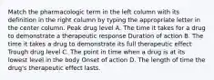 Match the pharmacologic term in the left column with its definition in the right column by typing the appropriate letter in the center column. Peak drug level A. The time it takes for a drug to demonstrate a therapeutic response Duration of action B. The time it takes a drug to demonstrate its full therapeutic effect Trough drug level C. The point in time when a drug is at its lowest level in the body Onset of action D. The length of time the drug's therapeutic effect lasts.