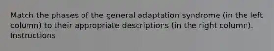 Match the phases of the general adaptation syndrome (in the left column) to their appropriate descriptions (in the right column). Instructions