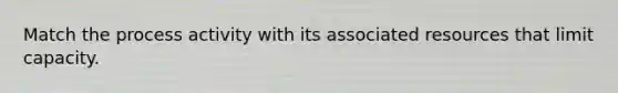 Match the process activity with its associated resources that limit capacity.