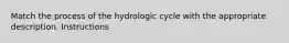 Match the process of the hydrologic cycle with the appropriate description. Instructions