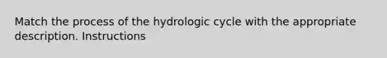 Match the process of the hydrologic cycle with the appropriate description. Instructions