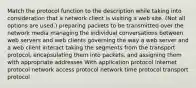 Match the protocol function to the description while taking into consideration that a network client is visiting a web site. (Not all options are used.) preparing packets to be transmitted over the network media managing the individual conversations between web servers and web clients governing the way a web server and a web client interact taking the segments from the transport protocol, encapsulating them into packets, and assigning them with appropriate addresses With application protocol internet protocol network access protocol network time protocol transport protocol