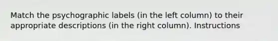 Match the psychographic labels (in the left column) to their appropriate descriptions (in the right column). Instructions