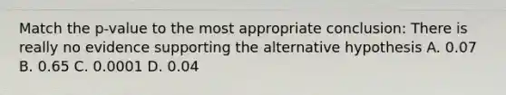Match the p-value to the most appropriate conclusion: There is really no evidence supporting the alternative hypothesis A. 0.07 B. 0.65 C. 0.0001 D. 0.04