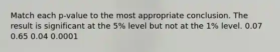 Match each p-value to the most appropriate conclusion. The result is significant at the 5% level but not at the 1% level. 0.07 0.65 0.04 0.0001