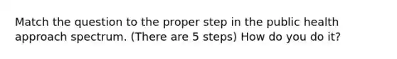 Match the question to the proper step in the public health approach spectrum. (There are 5 steps) How do you do it?