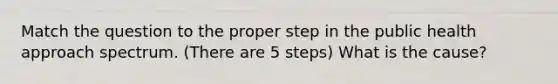 Match the question to the proper step in the public health approach spectrum. (There are 5 steps) What is the cause?