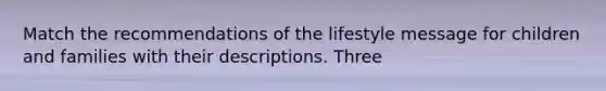 Match the recommendations of the lifestyle message for children and families with their descriptions. Three