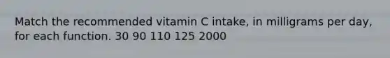 Match the recommended vitamin C intake, in milligrams per day, for each function. 30 90 110 125 2000