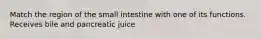 Match the region of the small intestine with one of its functions. Receives bile and pancreatic juice