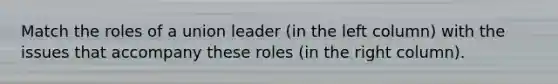 Match the roles of a union leader (in the left column) with the issues that accompany these roles (in the right column).