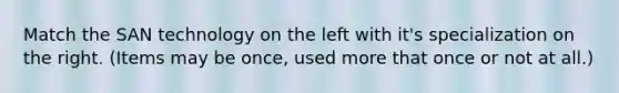 Match the SAN technology on the left with it's specialization on the right. (Items may be once, used more that once or not at all.)