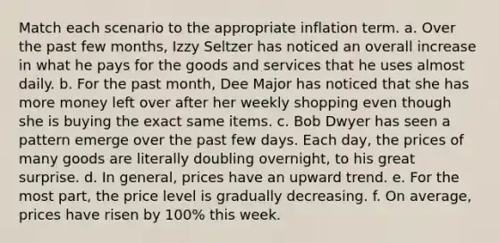 Match each scenario to the appropriate inflation term. a. Over the past few months, Izzy Seltzer has noticed an overall increase in what he pays for the goods and services that he uses almost daily. b. For the past month, Dee Major has noticed that she has more money left over after her weekly shopping even though she is buying the exact same items. c. Bob Dwyer has seen a pattern emerge over the past few days. Each day, the prices of many goods are literally doubling overnight, to his great surprise. d. In general, prices have an upward trend. e. For the most part, the price level is gradually decreasing. f. On average, prices have risen by 100% this week.