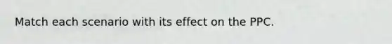 Match each scenario with its effect on the PPC.