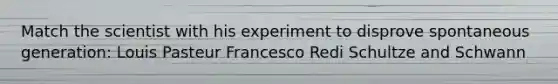 Match the scientist with his experiment to disprove spontaneous generation: Louis Pasteur Francesco Redi Schultze and Schwann