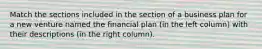 Match the sections included in the section of a business plan for a new venture named the financial plan (in the left column) with their descriptions (in the right column).