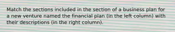 Match the sections included in the section of a business plan for a new venture named the financial plan (in the left column) with their descriptions (in the right column).