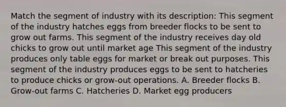 Match the segment of industry with its description: This segment of the industry hatches eggs from breeder flocks to be sent to grow out farms. This segment of the industry receives day old chicks to grow out until market age This segment of the industry produces only table eggs for market or break out purposes. This segment of the industry produces eggs to be sent to hatcheries to produce chicks or grow-out operations. A. Breeder flocks B. Grow-out farms C. Hatcheries D. Market egg producers