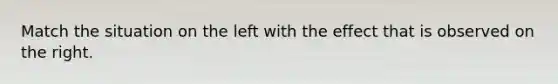 Match the situation on the left with the effect that is observed on the right.