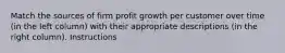 Match the sources of firm profit growth per customer over time (in the left column) with their appropriate descriptions (in the right column). Instructions