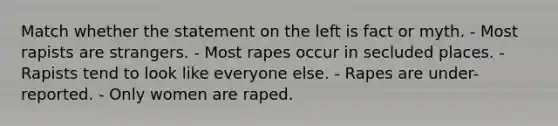 Match whether the statement on the left is fact or myth. - Most rapists are strangers. - Most rapes occur in secluded places. - Rapists tend to look like everyone else. - Rapes are under-reported. - Only women are raped.