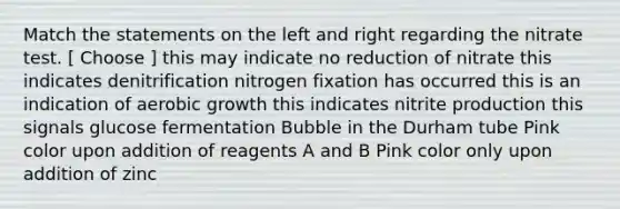 Match the statements on the left and right regarding the nitrate test. [ Choose ] this may indicate no reduction of nitrate this indicates denitrification nitrogen fixation has occurred this is an indication of aerobic growth this indicates nitrite production this signals glucose fermentation Bubble in the Durham tube Pink color upon addition of reagents A and B Pink color only upon addition of zinc