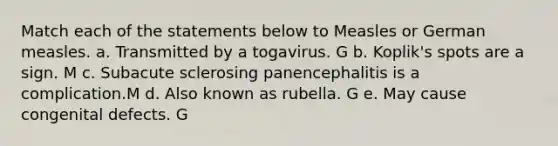 Match each of the statements below to Measles or German measles. a. Transmitted by a togavirus. G b. Koplik's spots are a sign. M c. Subacute sclerosing panencephalitis is a complication.M d. Also known as rubella. G e. May cause congenital defects. G