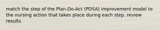 match the step of the Plan-Do-Act (PDSA) improvement model to the nursing action that takes place during each step. review results