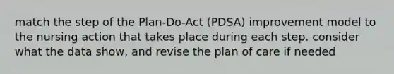 match the step of the Plan-Do-Act (PDSA) improvement model to the nursing action that takes place during each step. consider what the data show, and revise the plan of care if needed