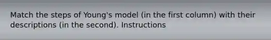 Match the steps of Young's model (in the first column) with their descriptions (in the second). Instructions