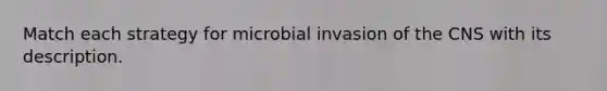 Match each strategy for microbial invasion of the CNS with its description.