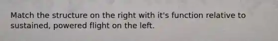 Match the structure on the right with it's function relative to sustained, powered flight on the left.