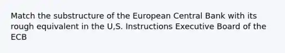 Match the substructure of the European Central Bank with its rough equivalent in the U,S. Instructions Executive Board of the ECB