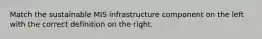 Match the sustainable MIS infrastructure component on the left with the correct definition on the right.