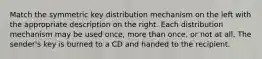 Match the symmetric key distribution mechanism on the left with the appropriate description on the right. Each distribution mechanism may be used once, more than once, or not at all. The sender's key is burned to a CD and handed to the recipient.