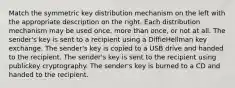 Match the symmetric key distribution mechanism on the left with the appropriate description on the right. Each distribution mechanism may be used once, more than once, or not at all. The sender's key is sent to a recipient using a DiffieHellman key exchange. The sender's key is copied to a USB drive and handed to the recipient. The sender's key is sent to the recipient using publickey cryptography. The sender's key is burned to a CD and handed to the recipient.